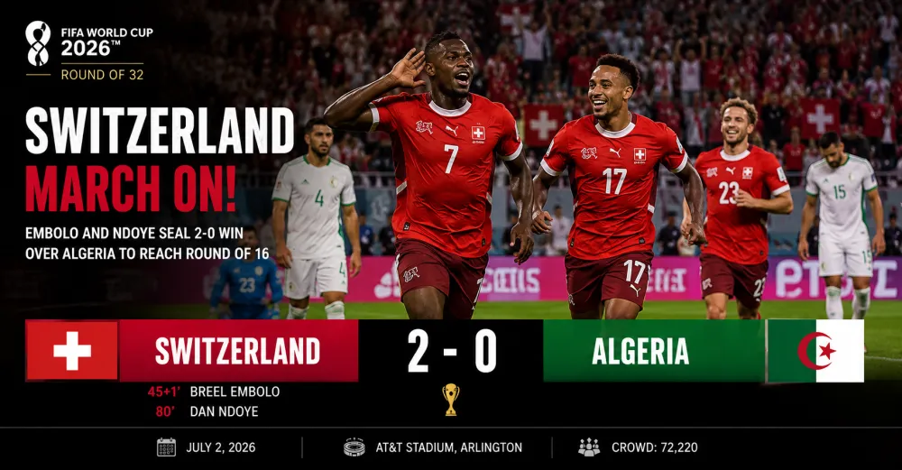 Switzerland Advance to the Round of 16