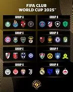 All You Need To Know About The Fifa 2025 Club World Cup